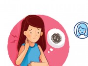 Sự phát triển của thai nhi tuần thứ 3