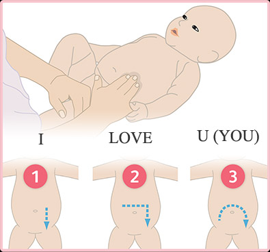 Chữa táo bón ở trẻ sơ sinh bằng massage bụng