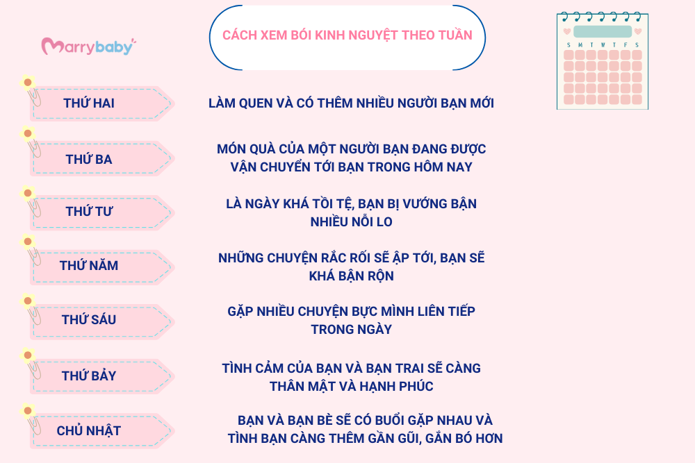 XEM BÓI KINH NGUYỆT THEO NGÀY ÂM ĐỂ BIẾT VẬN HẠN VÀ CẢM XÚC THAY ĐỔI