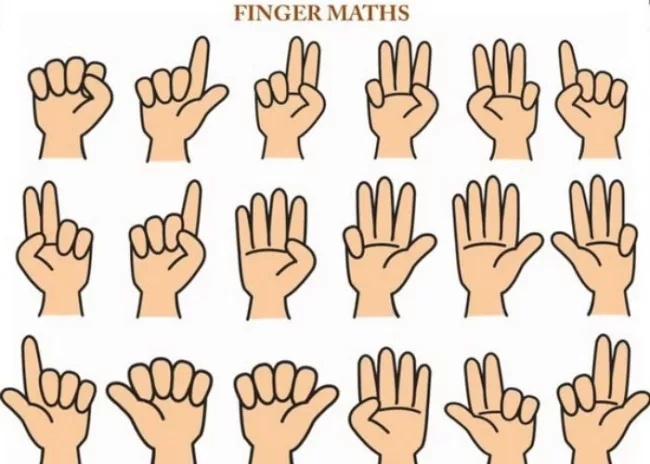 Cách dạy bé học toán Finger Math đơn giản và dễ hiểu