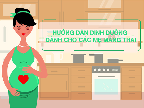 [Infographic] Hướng dẫn chế độ dinh dưỡng cho mẹ khi mang thai!