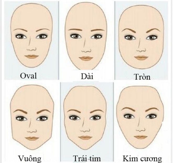 cách xác định kiểu tóc phù hợp với khuôn mặt