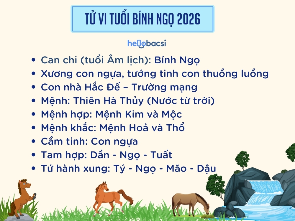 sinh con 2026 tháng nào đẹp