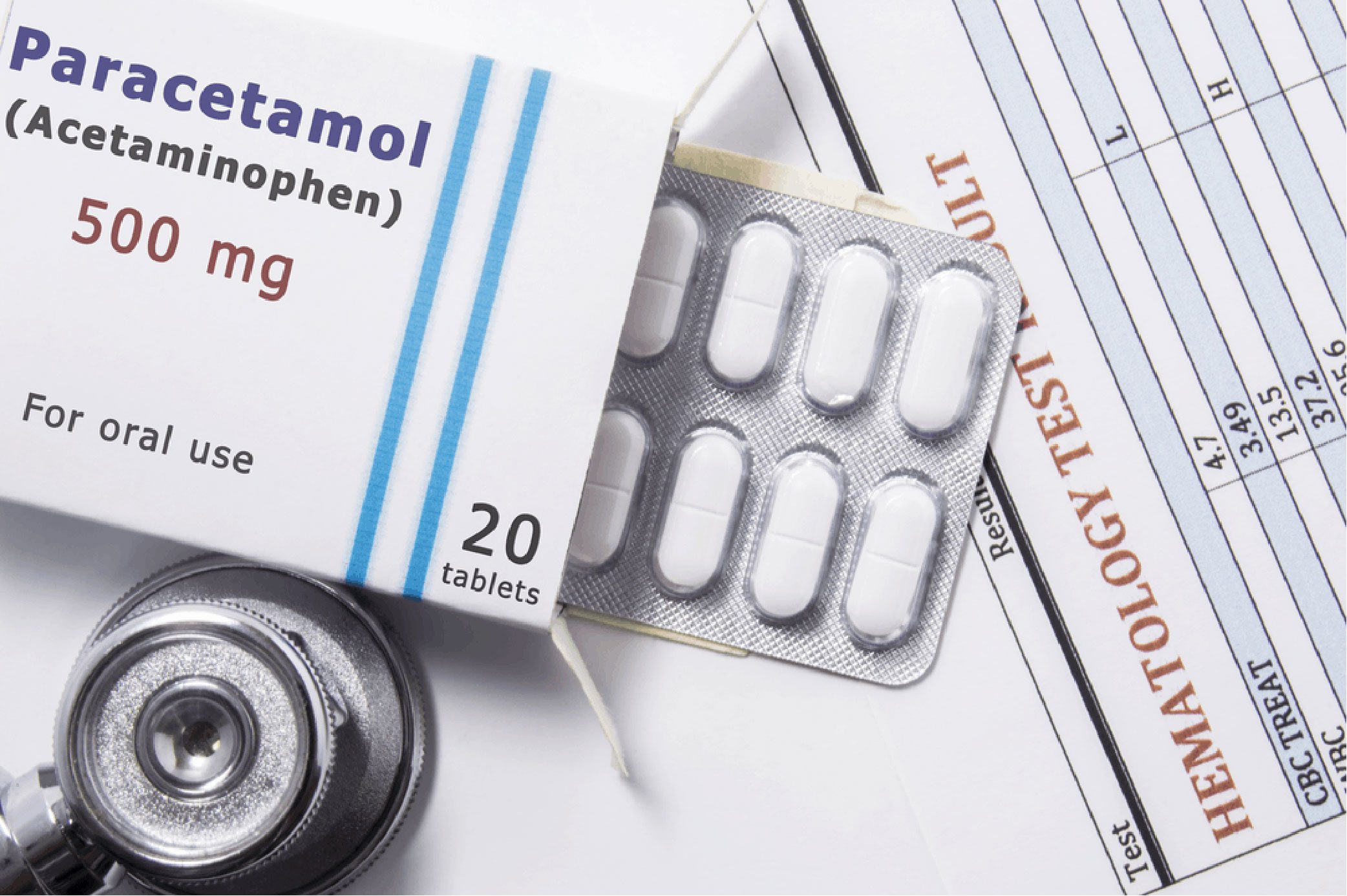Thuốc giảm đau, hạ sốt - Paracetamol