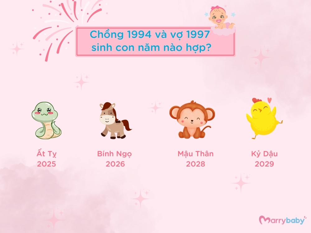 chồng 1994 vợ 1997 sinh con năm 2025 