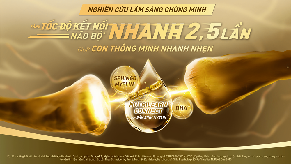 cách nuôi dạy con thông minh