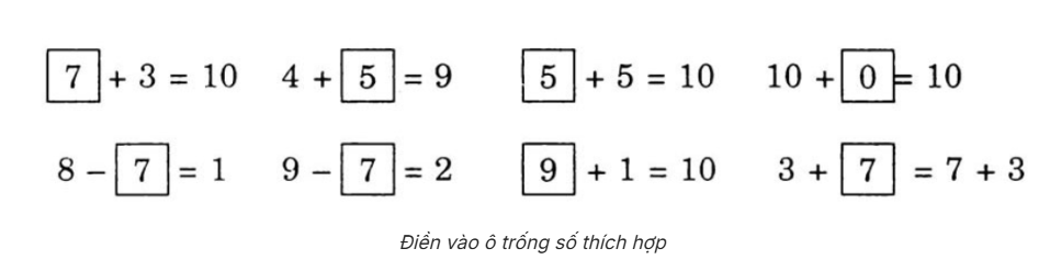 Phép cộng trong phạm vi 10