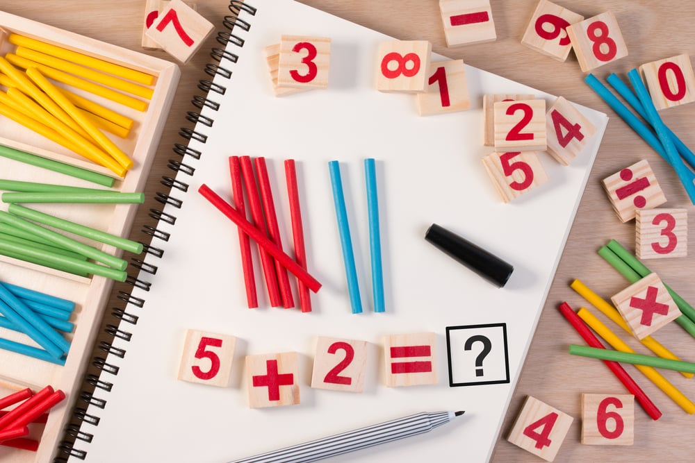 Cấu trúc chương trình Toán tư duy Mathnasium